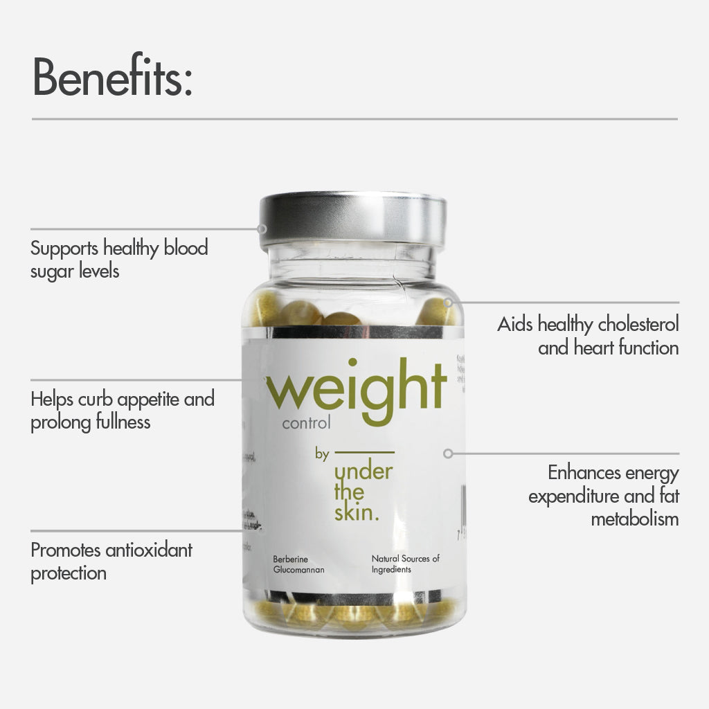 Weight Control