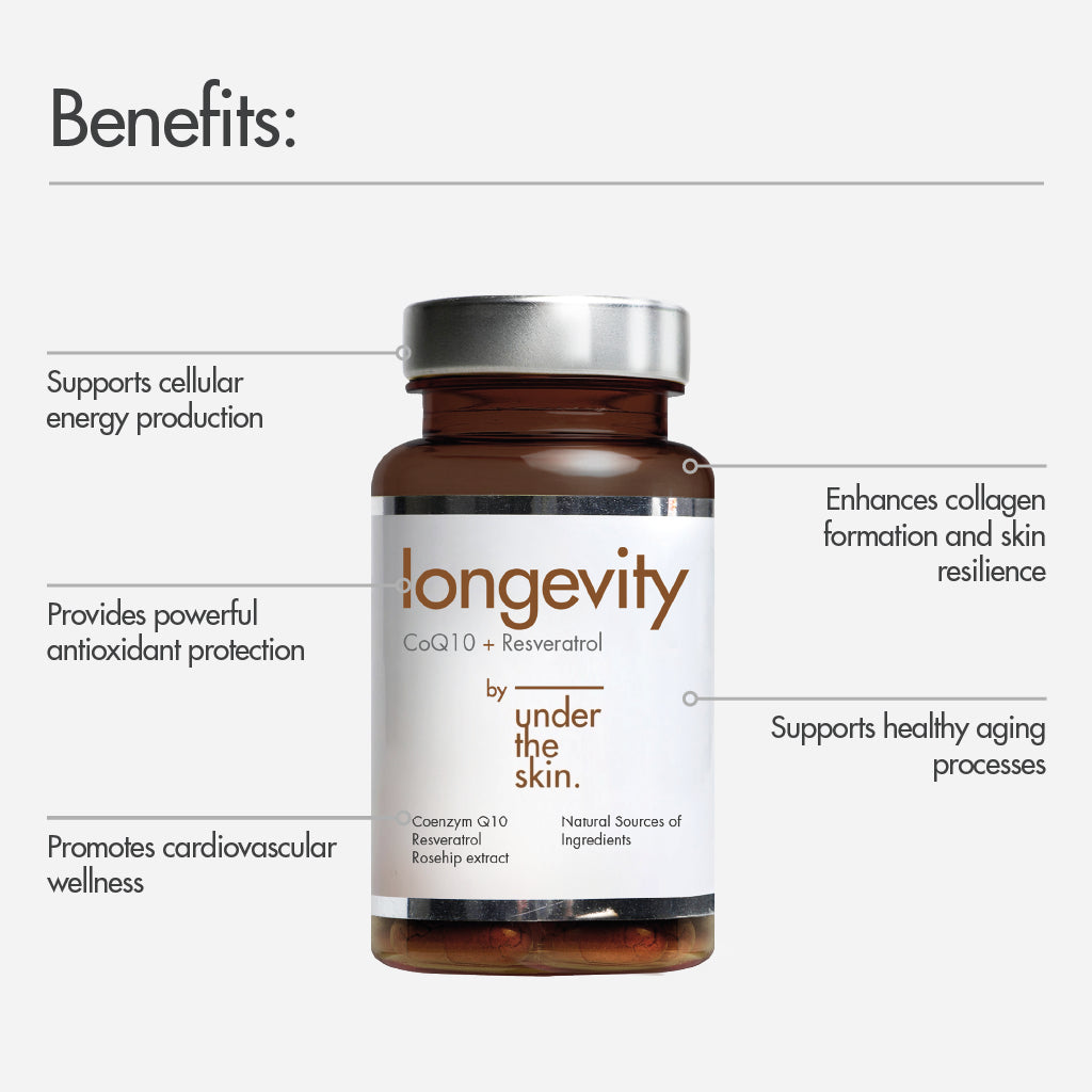 Longevity