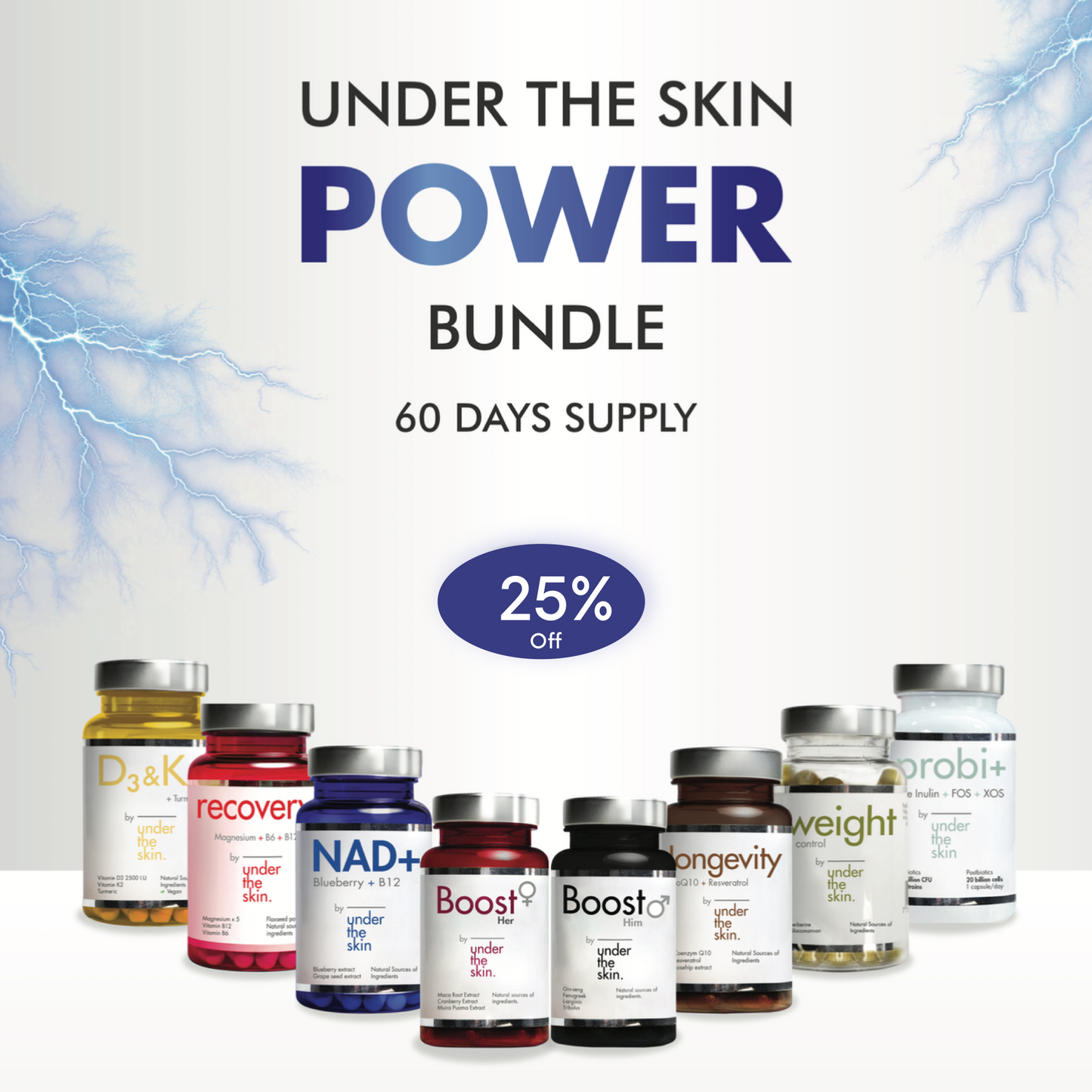 POWER BUNDLE