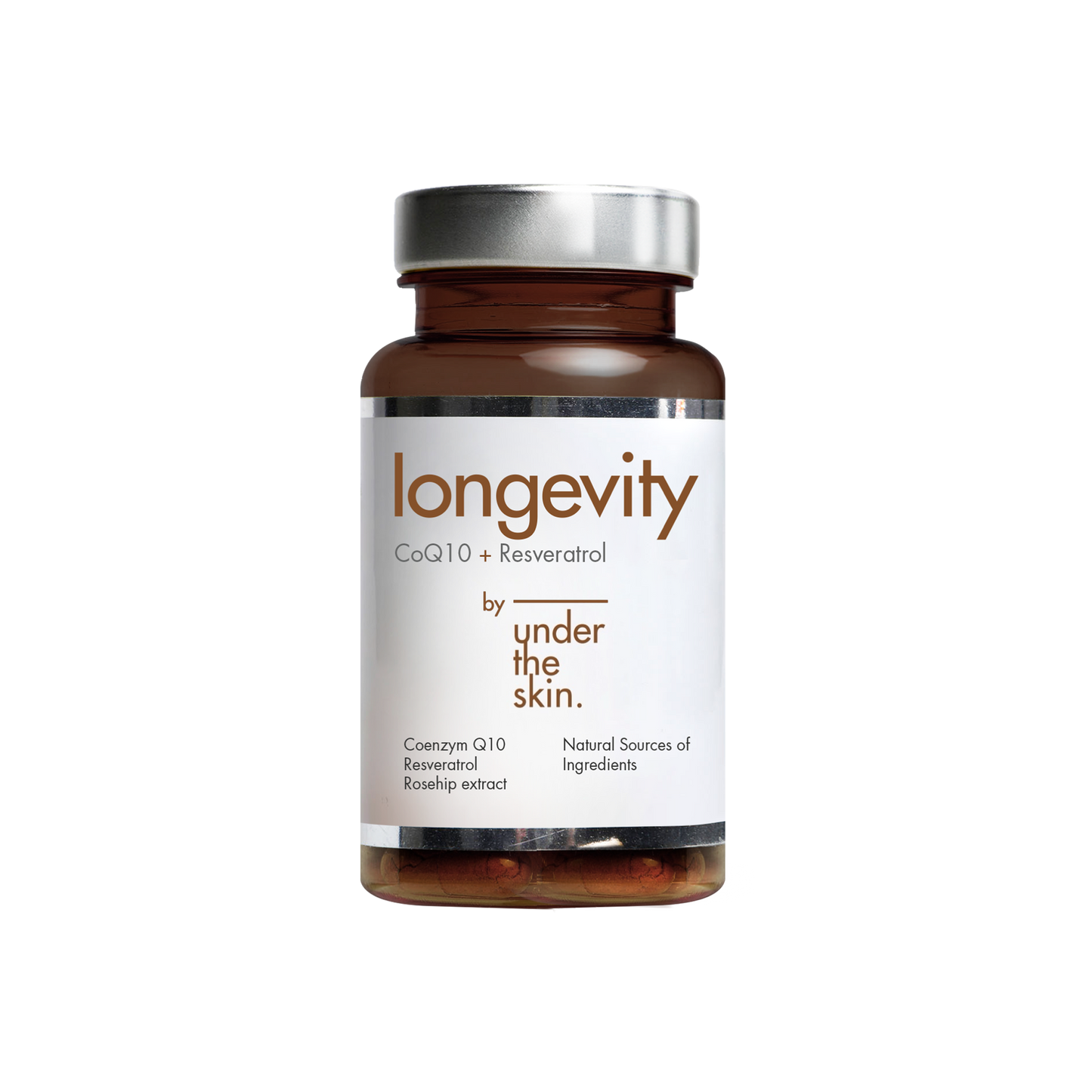 .Longevity